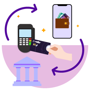benefits of checking accounts.png